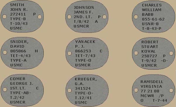 what do the numbers on navy dog tags mean